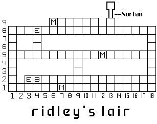 Ridley's Lair Karte